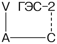 ГЭС-2
